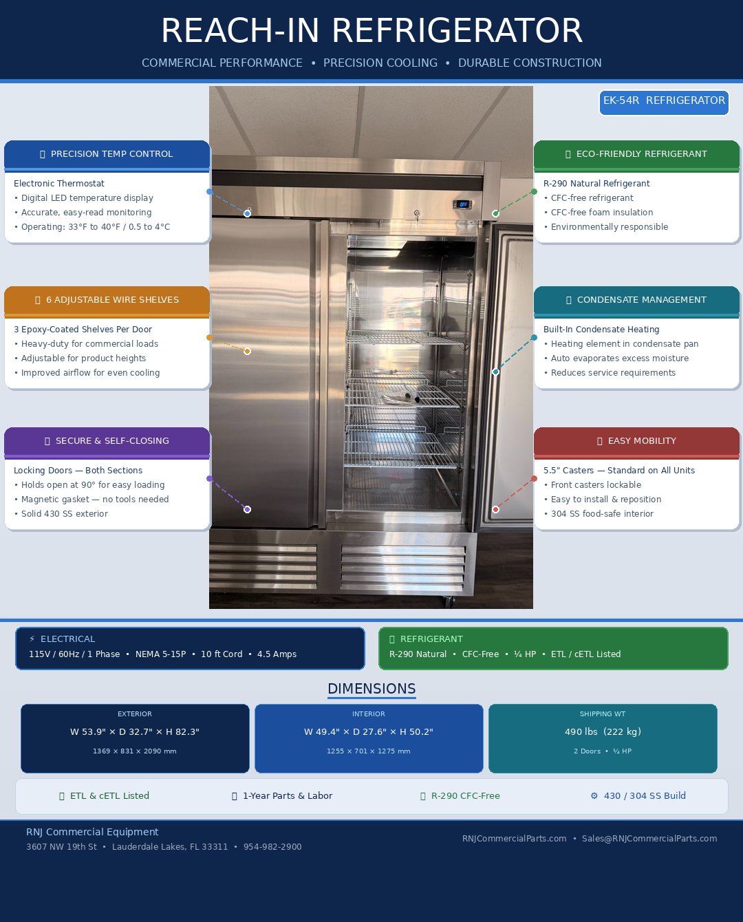 EK-54R reach-in refrigerator feature infographic