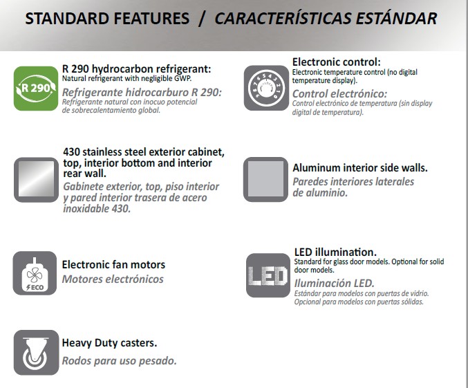 Standard Features