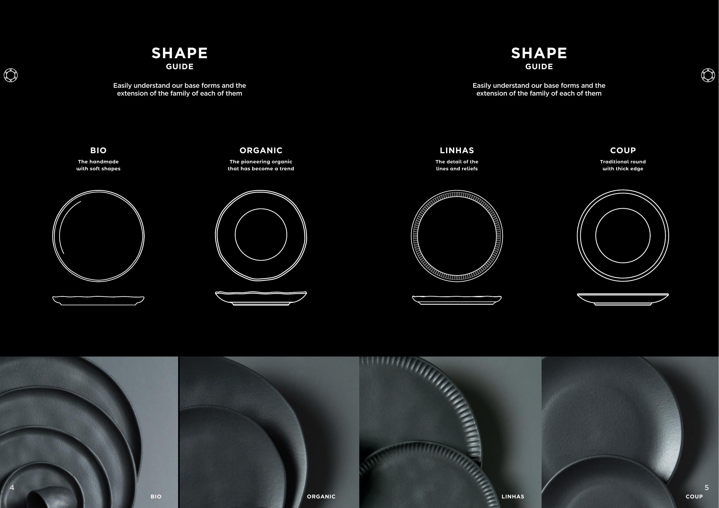 Shape guide: Bio, Organic, Linhas, Coup